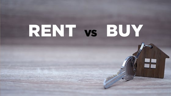 Should I Rent or Buy a House? What's Right for Me?